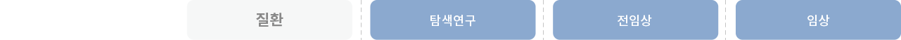 구분/질환/탐색연구/전임상/임상